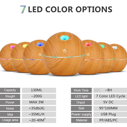 130ml USB Aroma Essential Oil Diffuser Ultrasonic mini Humidifier Air Purifier 7 Color Change LED Night light for Office Home